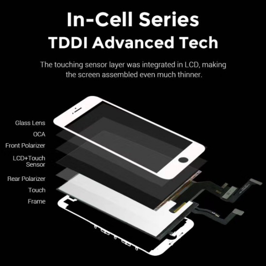 TW INCELL LCD ILCD-011 για iPhone 8/SE 2020, camera-sensor ring, μαύρη