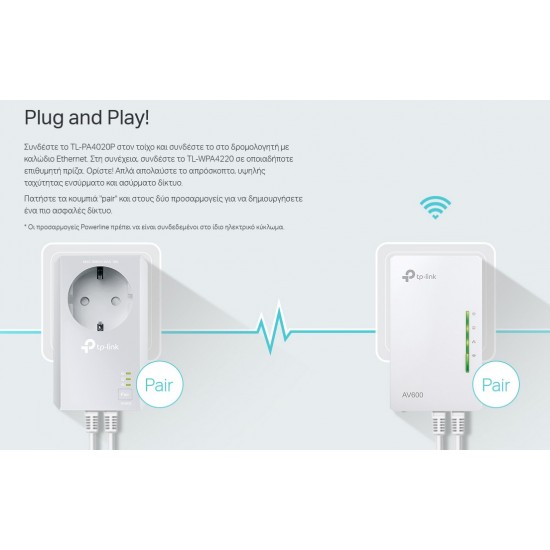  TP-LINK Powerline Wi-Fi Kit TL-WPA4226-KIT, AV600 600Mbps, Ver: 4.0