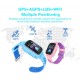 INTIME GPS smartwatch για παιδιά IT-056, 1.33