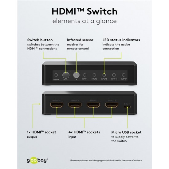 GOOBAY HDMI switch 58489, 4-in σε 1-out, 4K/60Hz, μαύρο