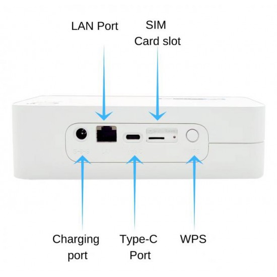 OLAX router 5G LTE G5010 με LAN θύρα, Wi-Fi 6, 1024Gbps, 4000mAh